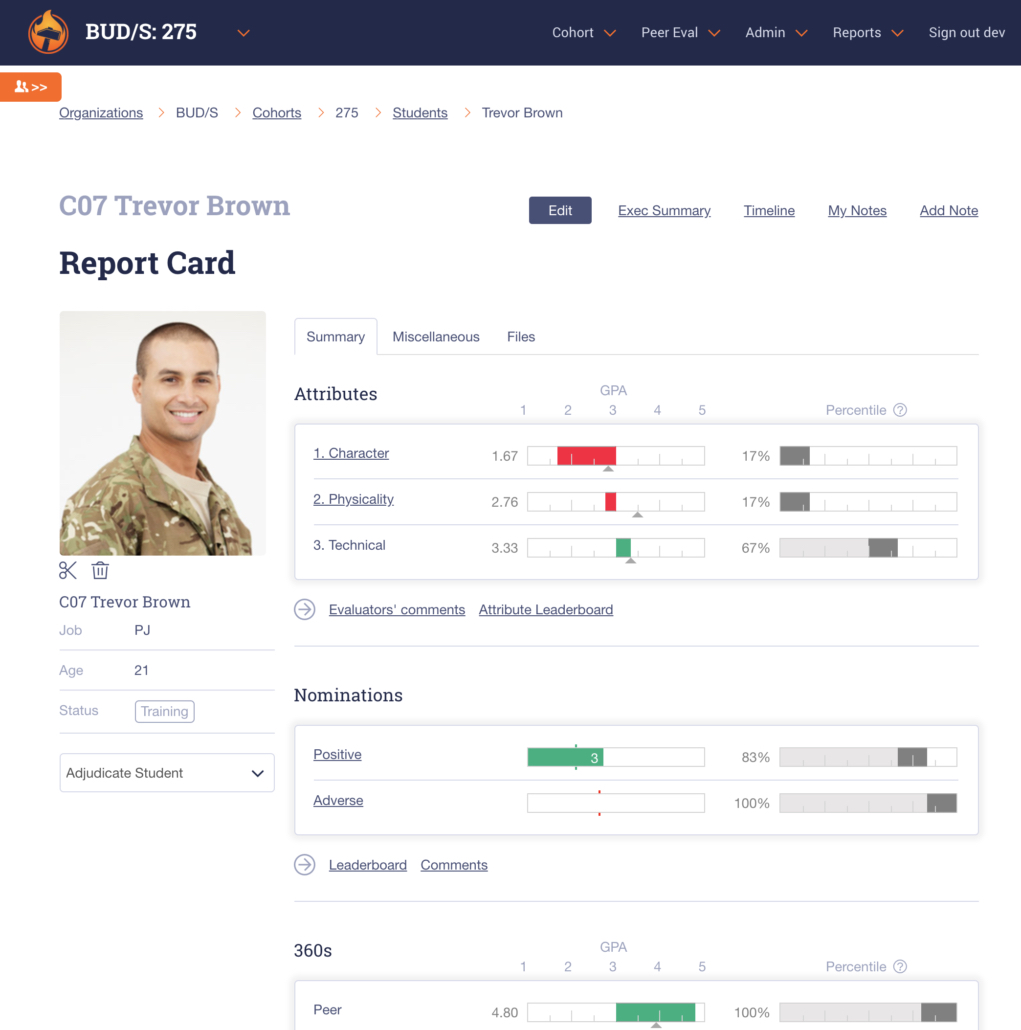 Customer profile user interface